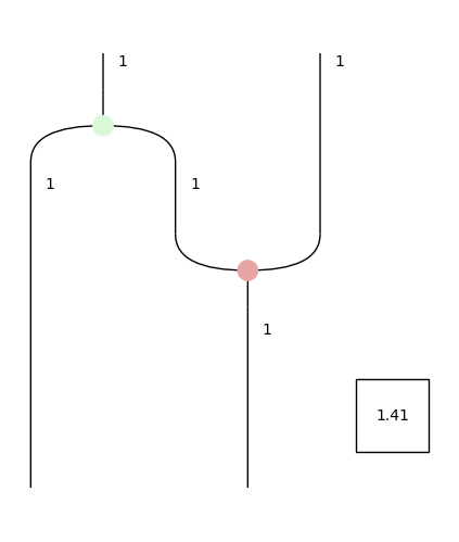 ../_images/notebooks_21-05-05-tallcat_68_0.png
