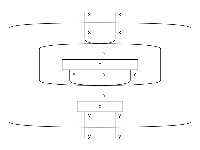 ../_images/bubble-example.png