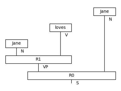 ../_images/cfg-example.png