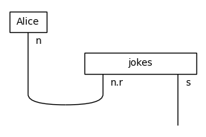 ../_images/diagram-example.png