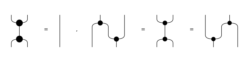 ../_images/frobenius-axioms.png