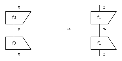 ../_images/functor-example.png