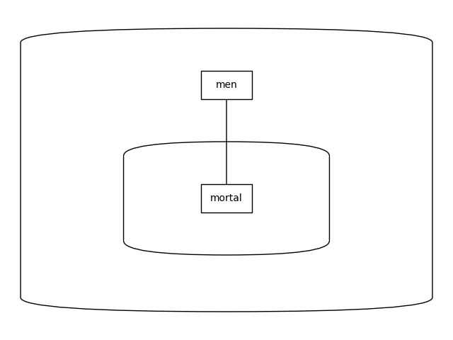 ../_images/men-are-mortal.png