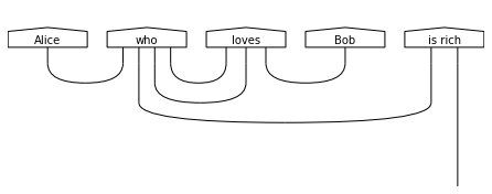../_images/notebooks_bob-is-rich_3_1.png