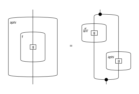 ../_images/notebooks_diag-diff_11_0.png