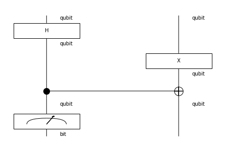 ../_images/notebooks_new-features-0.3.3_2_0.png