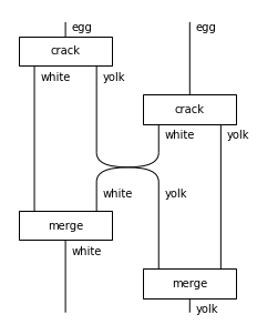 ../_images/notebooks_qnlp-tutorial_10_0.png