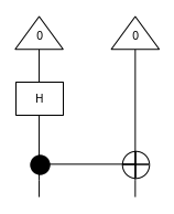 ../_images/notebooks_qnlp-tutorial_63_0.png