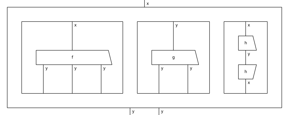 ../_images/bubble-multiple-args.png