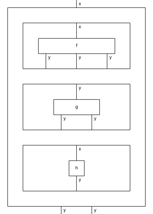 ../_images/frame-vertical-args.png