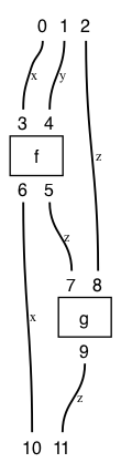 ../_images/simple-cmap.png